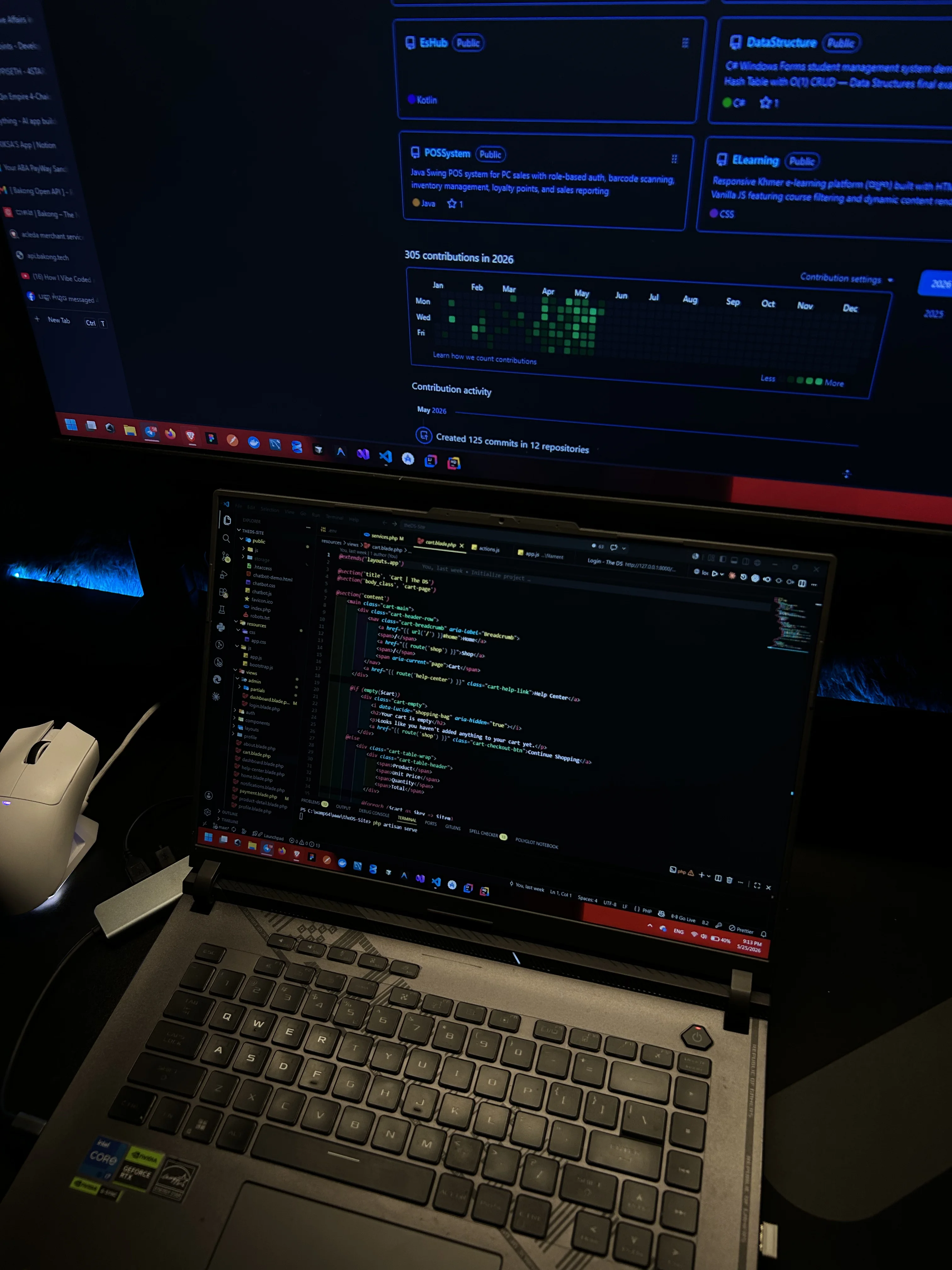 From Being Lost to Full-Stack Development